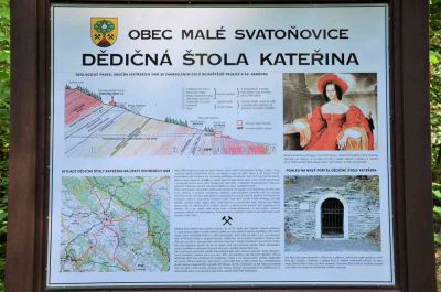 Dědičná štola Kateřina